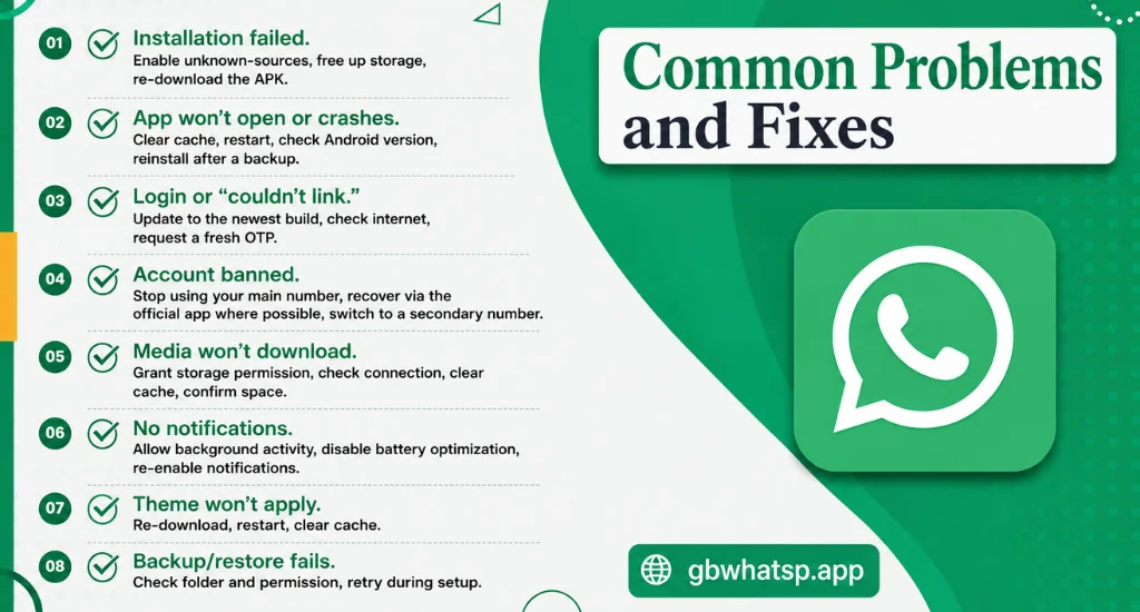 Common Problems and Fixes- gbwhatsp.app